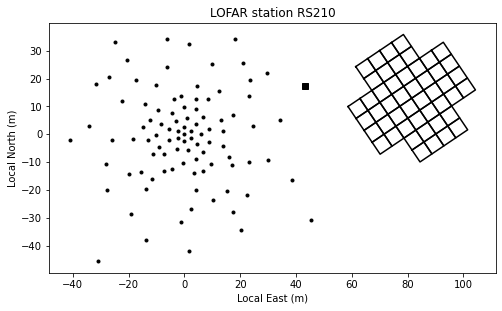_images/plotutil-examples_3_0.png