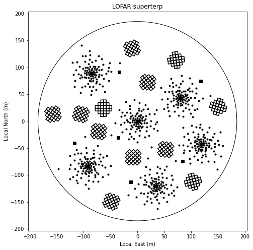 _images/plotutil-examples_4_0.png