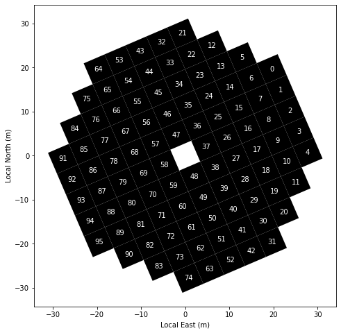 _images/plotutil-examples_5_0.png